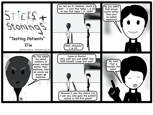 Testing_Patients_07