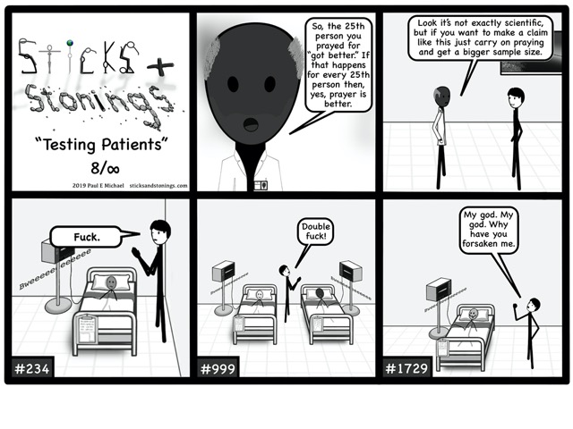 Testing_Patients_08